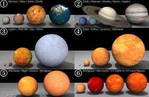 scale_of_stars